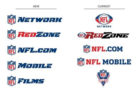 NFL Reveals New Logos - Baltimore Beatdown