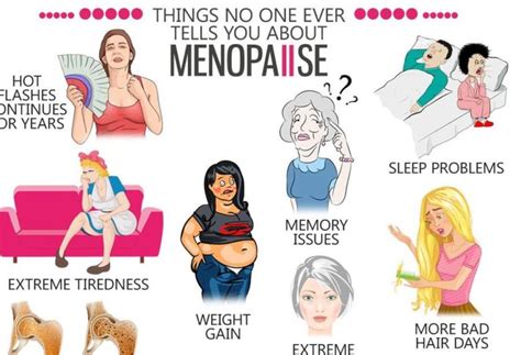 All you Need to Know About Menopause |Causes, Symptoms and Remedies ...