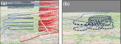 Exemplary space–time cube visualization. a Temporal order of departing... | Download Scientific ...