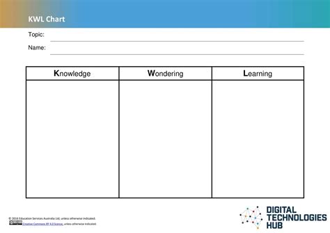 Free Printable KWL Chart Templates [PDF, Word]