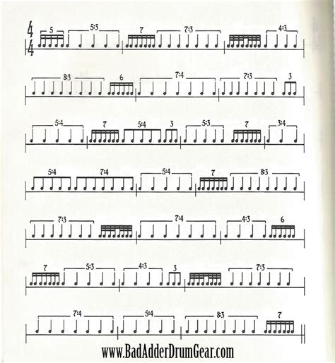 Polyrhythm exercise | Drum sheet music, Drums sheet, Drums