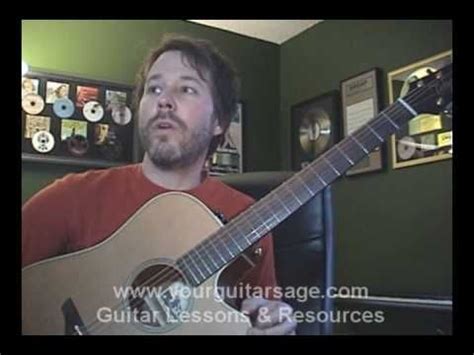 Guitar Lessons - Tim Mcgraw by Taylor Swift - cover chords Beginners ...