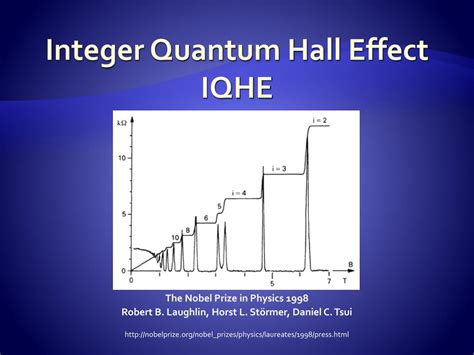 PPT - Quantum Hall Effect PowerPoint Presentation, free download - ID:6617990