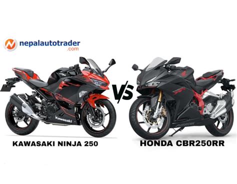 Bike Comparison: Honda CBR250RR Vs Kawasaki Ninja 250