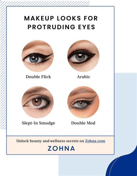 Makeup Tips For Protruding Eyes | Saubhaya Makeup