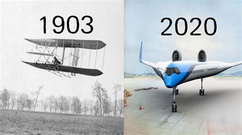 Evolution of Airplanes 1903 - 2020 - YouTube