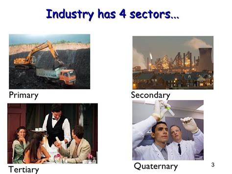 Y10 ub4 1 industry sectors 11_2 janpp