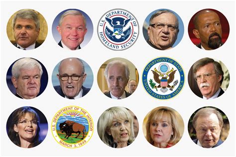 President Trump Cabinet Positions – Two Birds Home