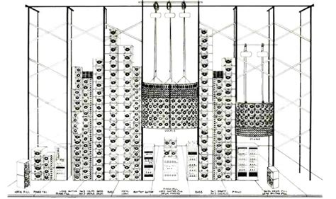 The Grateful Dead: A Continual Development Of Concert Sound (Circa 1983 ...