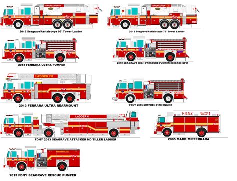 Fdny Trucks by Geistcode on DeviantArt