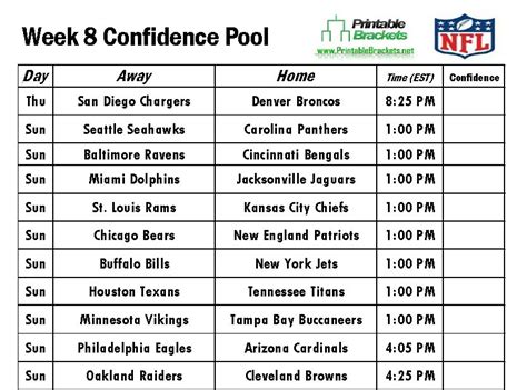 [VERIFIED] Free Nfl Confidence Pool Sheets