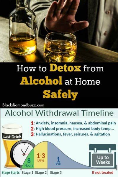 Detox For Alcoholism: 7 Tips On How To Detox From Alcohol At Home