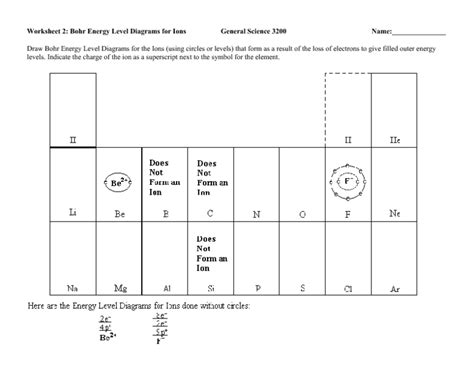 How To Draw An Energy Level Diagram - Wiring Site Resource