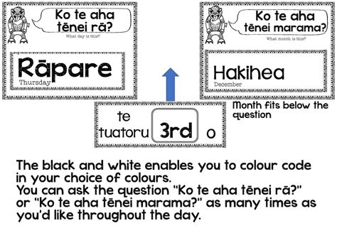 Te Reo Māori Days, Months and Dates - The Te Reo Māori Classroom