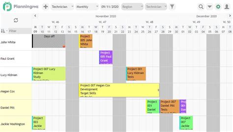 Project scheduling and planning software - PlanningPME