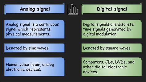 Which Is Better: Analog Or Digital Signal? Making The Right Choice