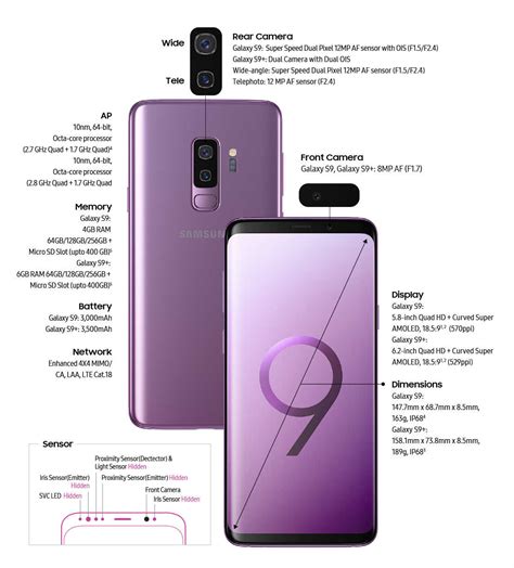 Samsung Galaxy S9 & S9+ focus mostly on camera improvements