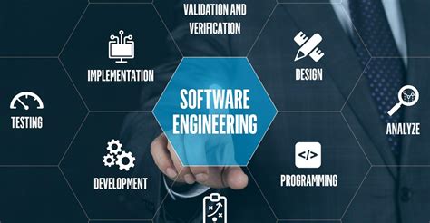 Software Engineering là gì? Cơ hội nghề nghiệp ngành Kỹ thuật phần mềm | TIGO Digital Portal