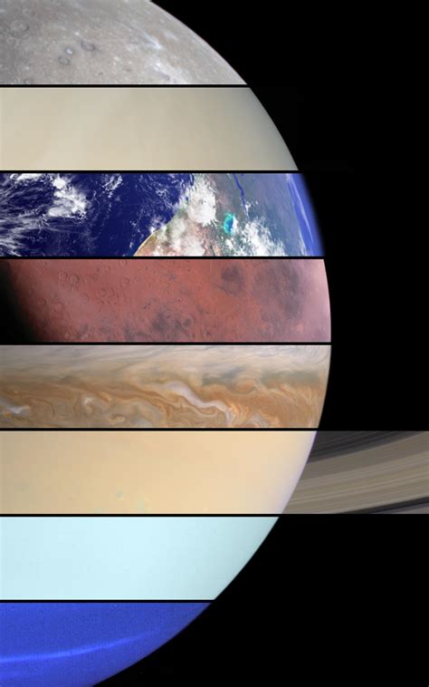 The planets aligned using real-color photographs : space