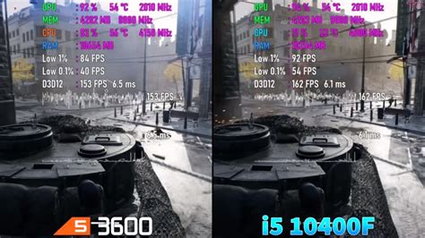 Intel i5 10400F Vs Ryzen 5 3600 [Benchmarks 2024] - Tech4Gamers