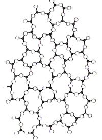 CES Information Guide - Materials Science Engineering