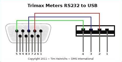 Usb To Serial Adapter Wiring Diagram - Wiring Diagram