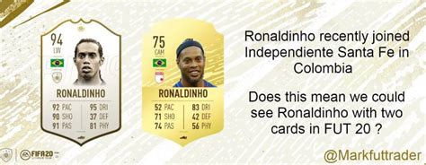 Ronaldinho Icon Card Fifa 20