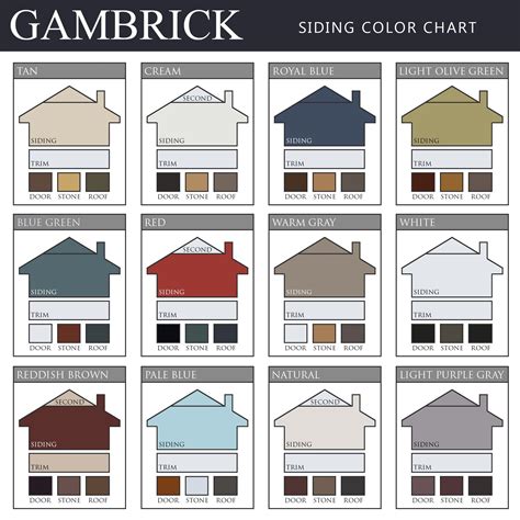 Vinyl Siding Color Combinations - top siding color combinations | Gambri… | Exterior house ...