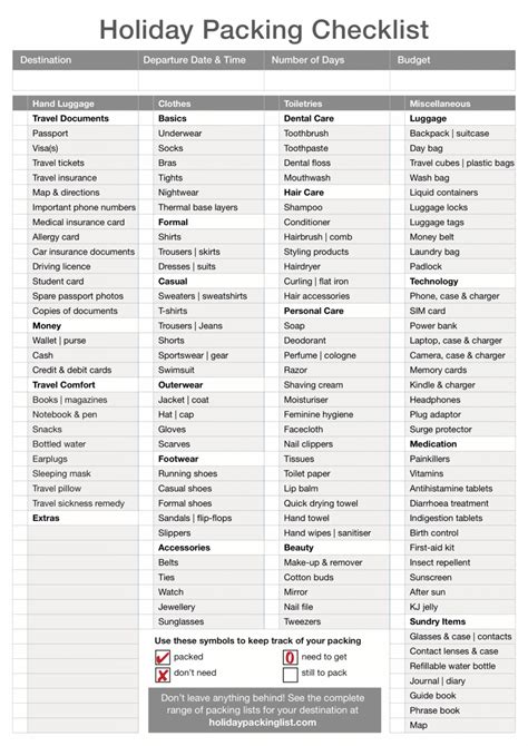 Printable Printable Holiday Packing List Pdf Holiday Travel Packing ...