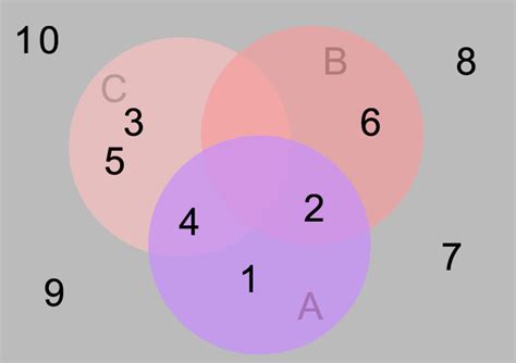 measure theory - Sigma algebra -probability - Mathematics Stack Exchange