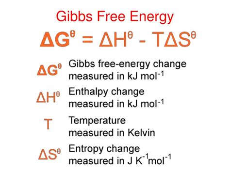 PPT - Gibbs Free Energy PowerPoint Presentation, free download - ID:2198185