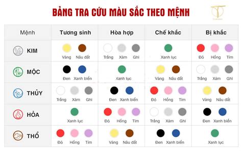 Sàn nhựa LVT: Vừa đẹp mắt vừa hợp phong thủy, tại sao không? - KBN - Nhà Máy Sản Xuất Tấm, Lam ...