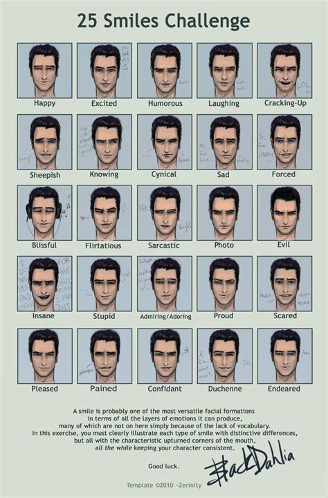 expressionslucasflat_by_blackdahlia-daidqtt | Types of facial expressions, Writing dialogue ...