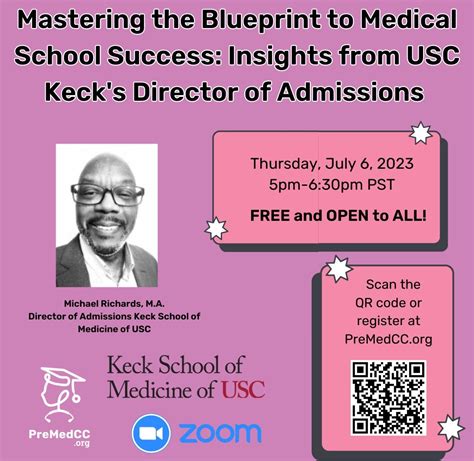 PreMedCC Presents: Mastering the Blueprint for Medical School Success ...