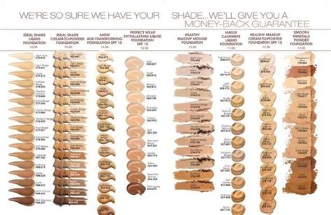 robert jones foundation chart | Foundation Color Chart | color foundations | Pinterest ...