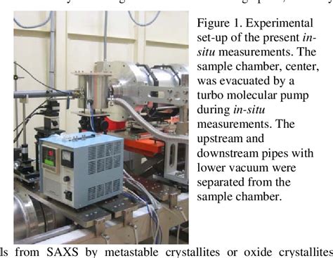 Figure 1 from Nano-quasicrystal formation in Zr 75 Cu 20 Pt 5 Glass Ribbons during Annealing ...