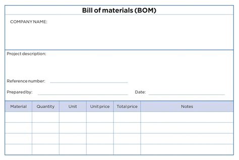 Bill of materials (BOM): definition and design - Mecalux.com