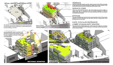 Climate Responsive - MGS Architecture