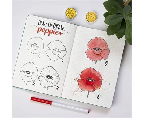 50 Easy + Cute Things to Draw (With Step by Step Examples) – NotebookTherapy Bullet Journal ...