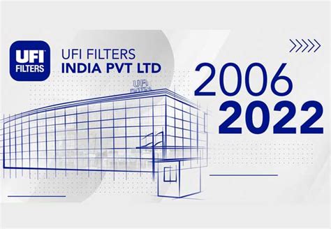 UFI Filters India Pvt Ltd celebrates 16 years