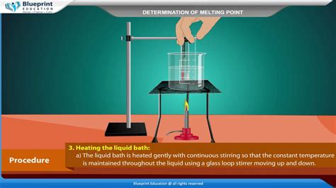 Determination of Melting Point - YouTube