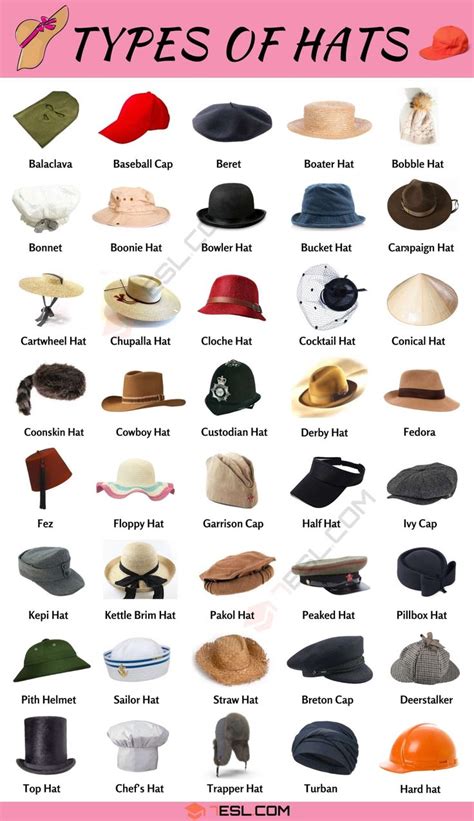 Types of Hats | 55 Different Hat Styles for Men and Women • 7ESL | Different hat styles, Hat ...