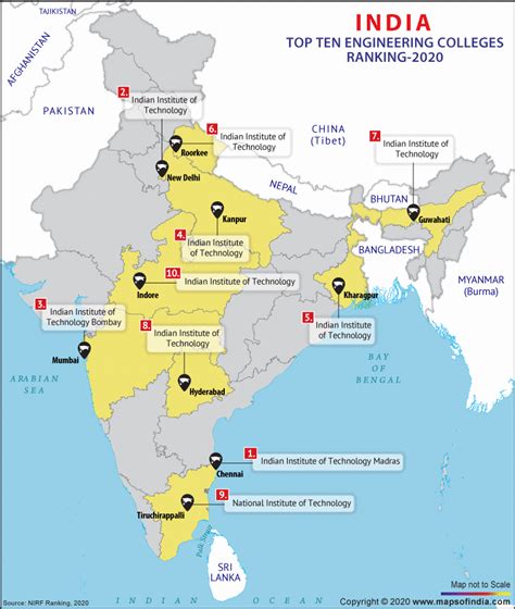 Top 10 Engineering Colleges in India, B.Tech/M.Tech/BE Colleges in India