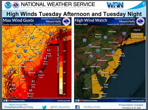 Another Winter Storm Headed To NJ: Latest Forecast | Across New Jersey ...