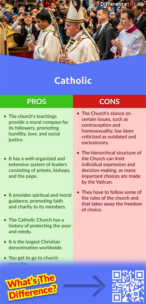 Episcopalian vs. Catholic: 5 Key Differences, Pros & Cons, Similarities | Difference 101