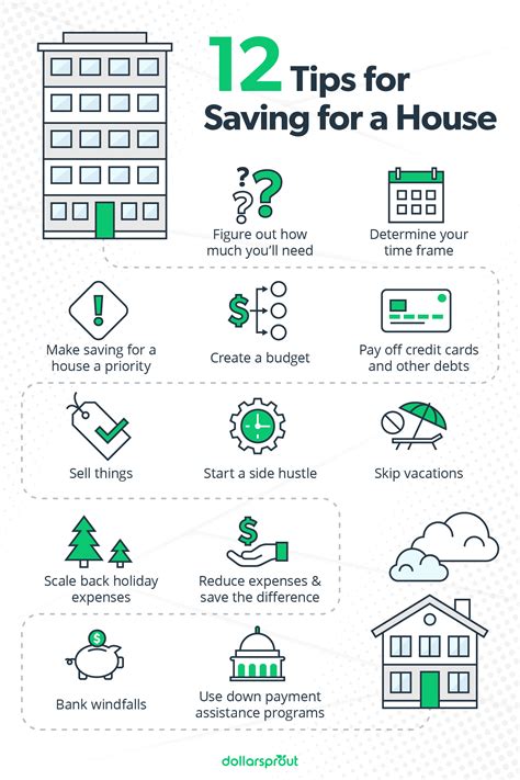 Saving for a House? Here's the 12-Steps to Affording a Down Payment