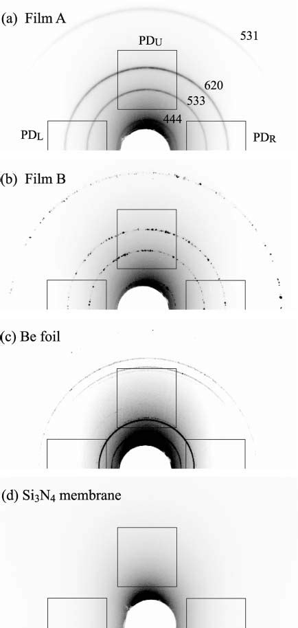 Backscattering x-ray images of the scatterers at λ = 1.0 Å. The squares ...