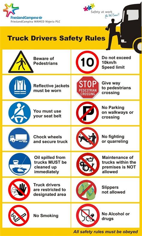 Truck safety | Safety posters, Construction safety, Workplace safety