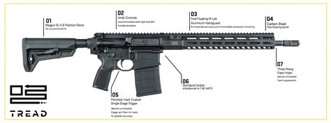 SIG TREAD; M400 TREAD AR 15 Rifle Platforms | SIG SAUER