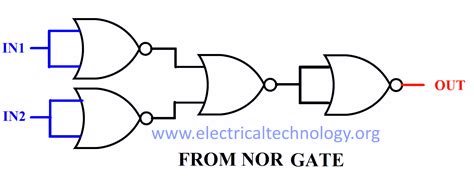 Nand Gate Switch Circuit Diagram